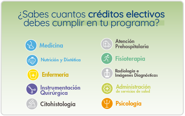 ¿Sabes cuantos créditos electivos debes cumplir en tu programa?