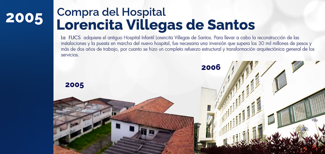 2005 - Hospital Infantil Universitario de San José