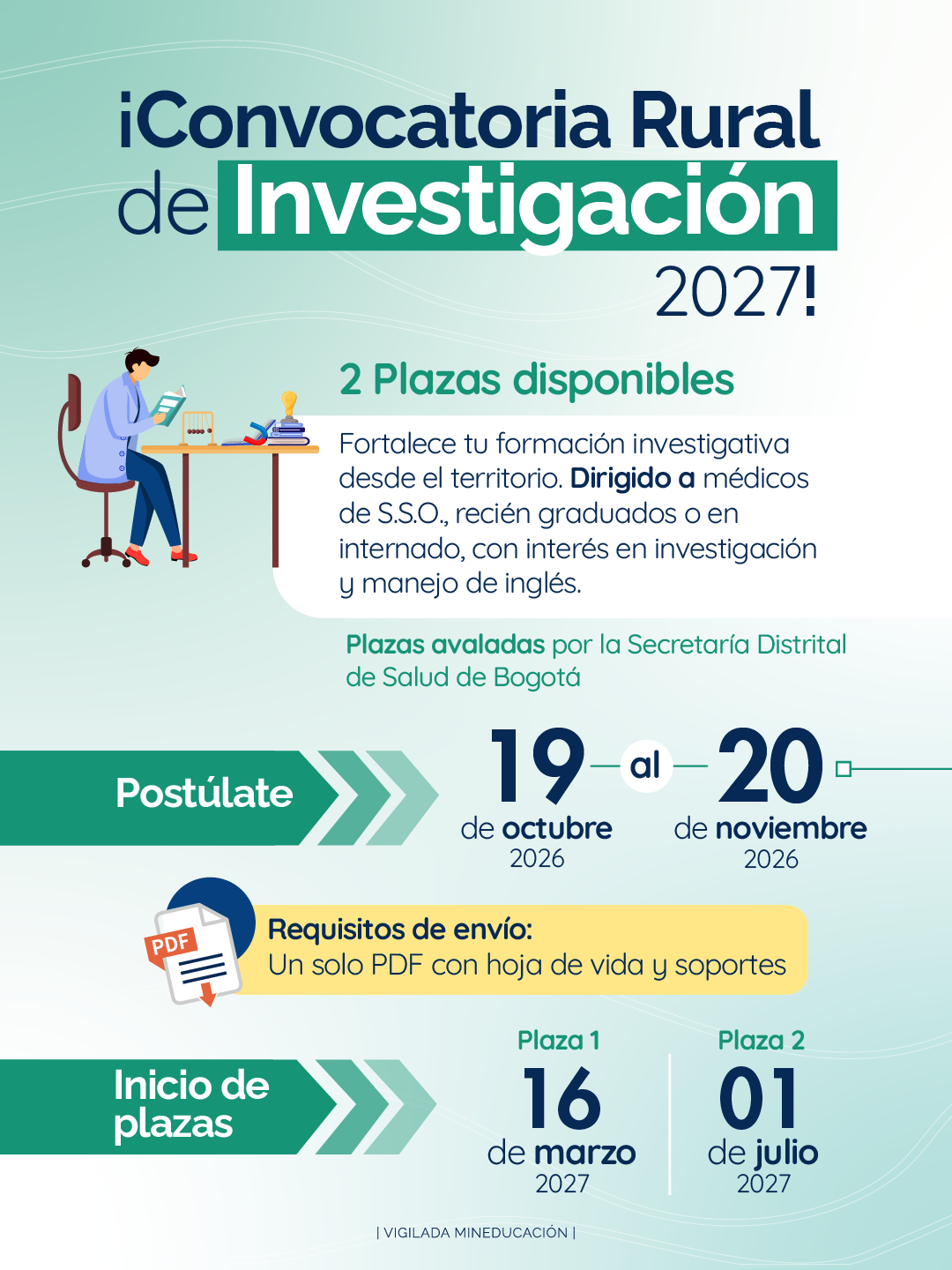 ¡Convocatoria Rural de Investigación 2027!