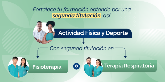 segunda titulación