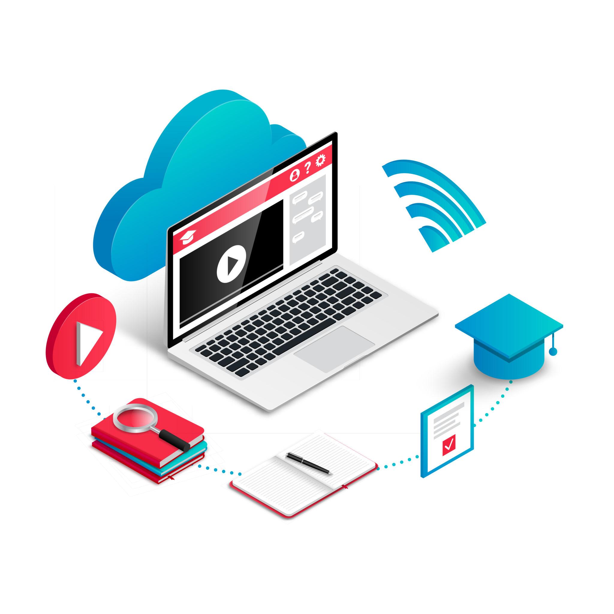 Programas virtuales